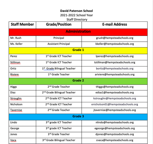 Staff Directory 